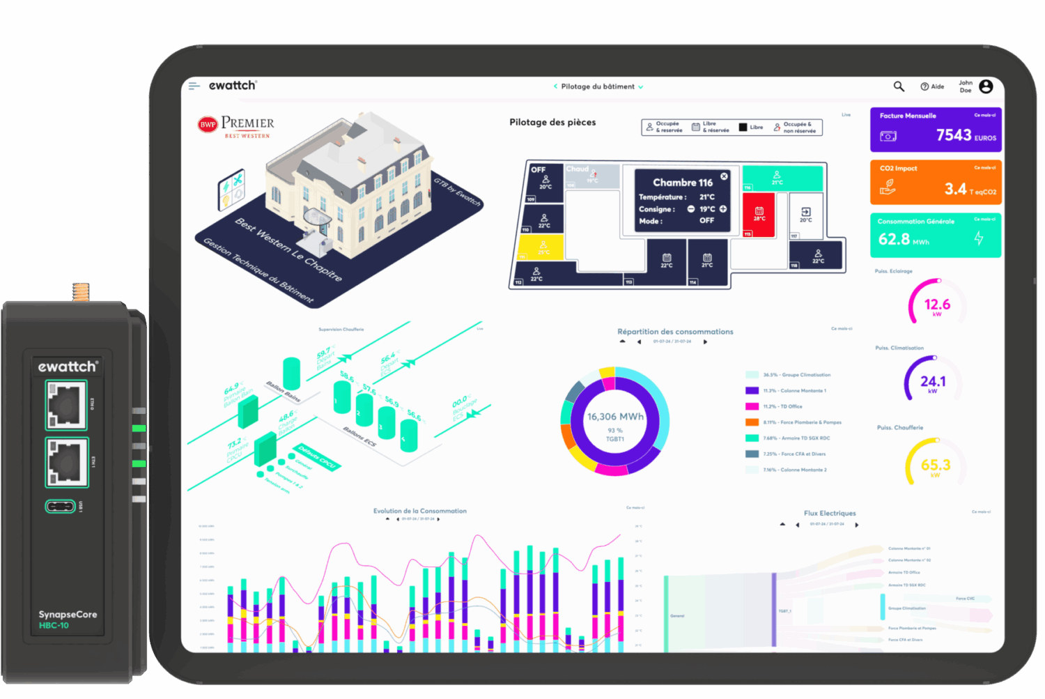Tablette affichant les tableaux de bord énergétiques Ewattch Cloud, accompagnée du contrôleur hybride SynapseCore.